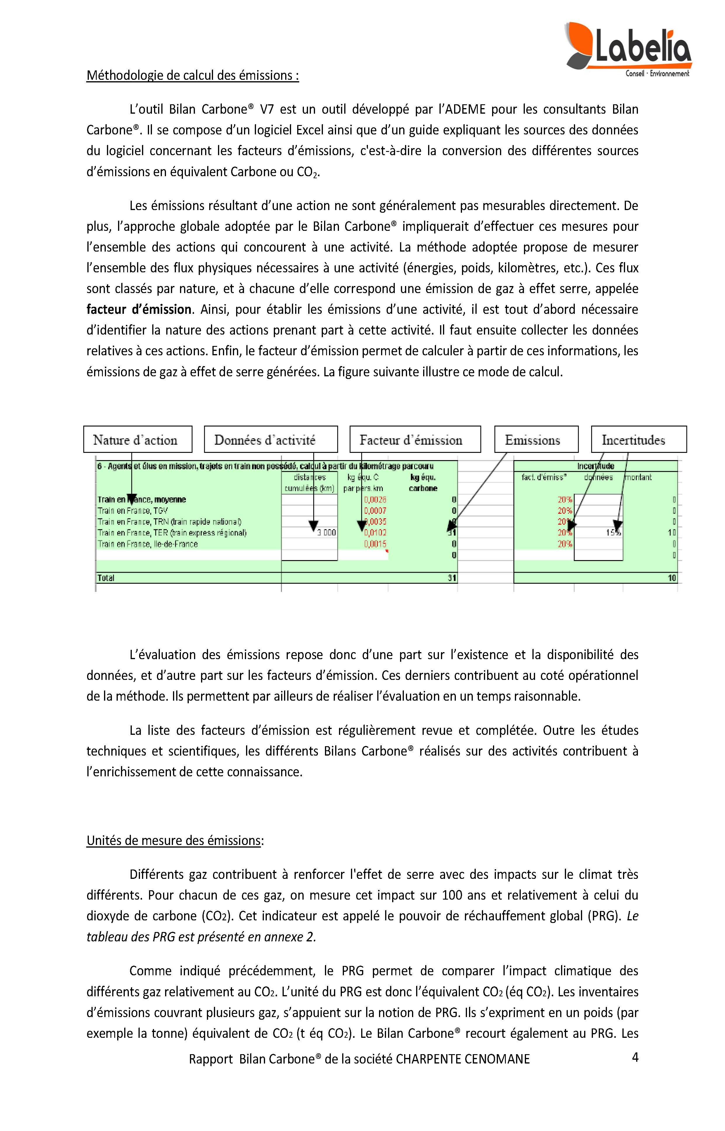 Rapport Bilan Carbone 2013 Page 04