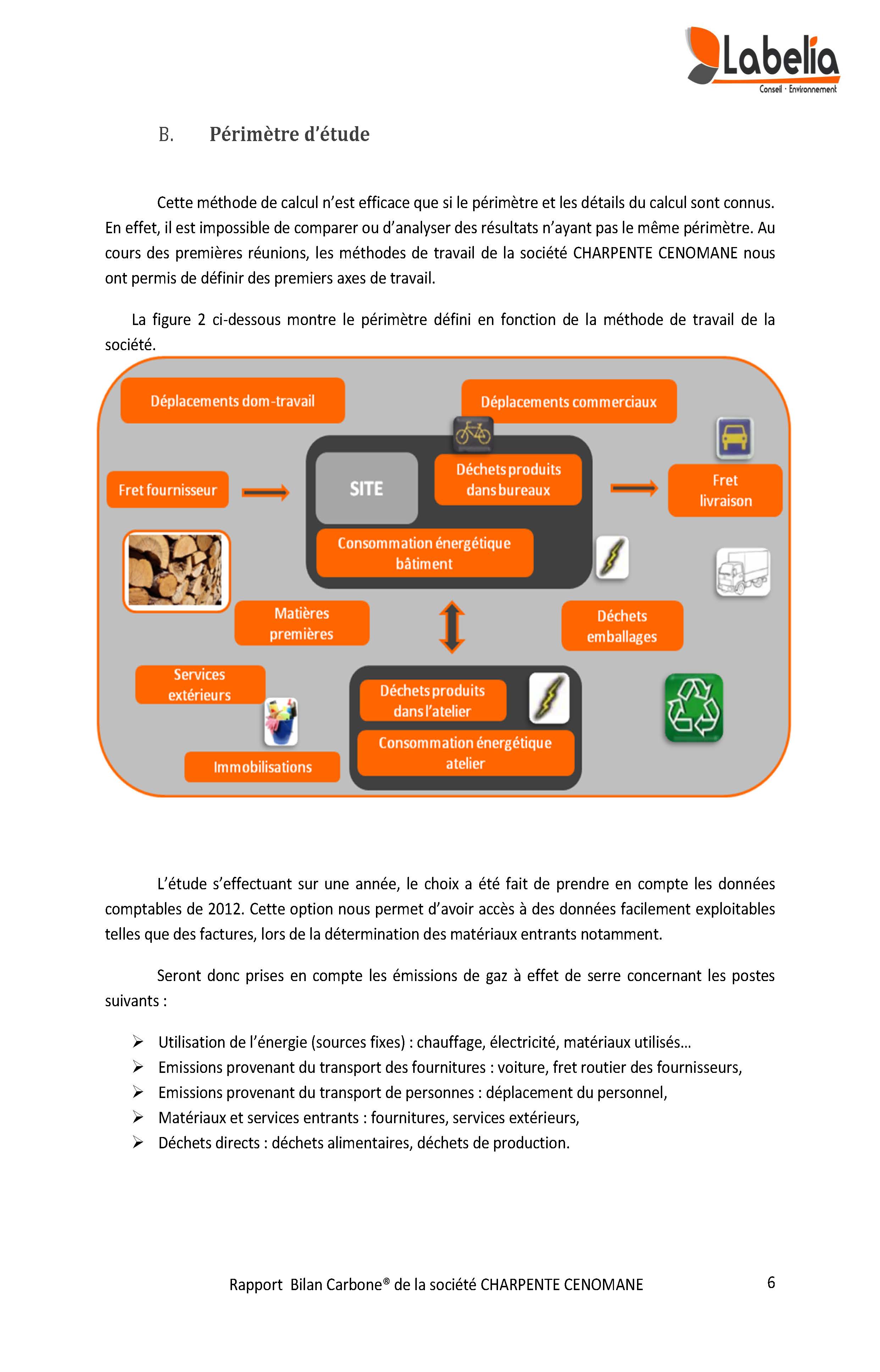 Rapport Bilan Carbone 2013 Page 06