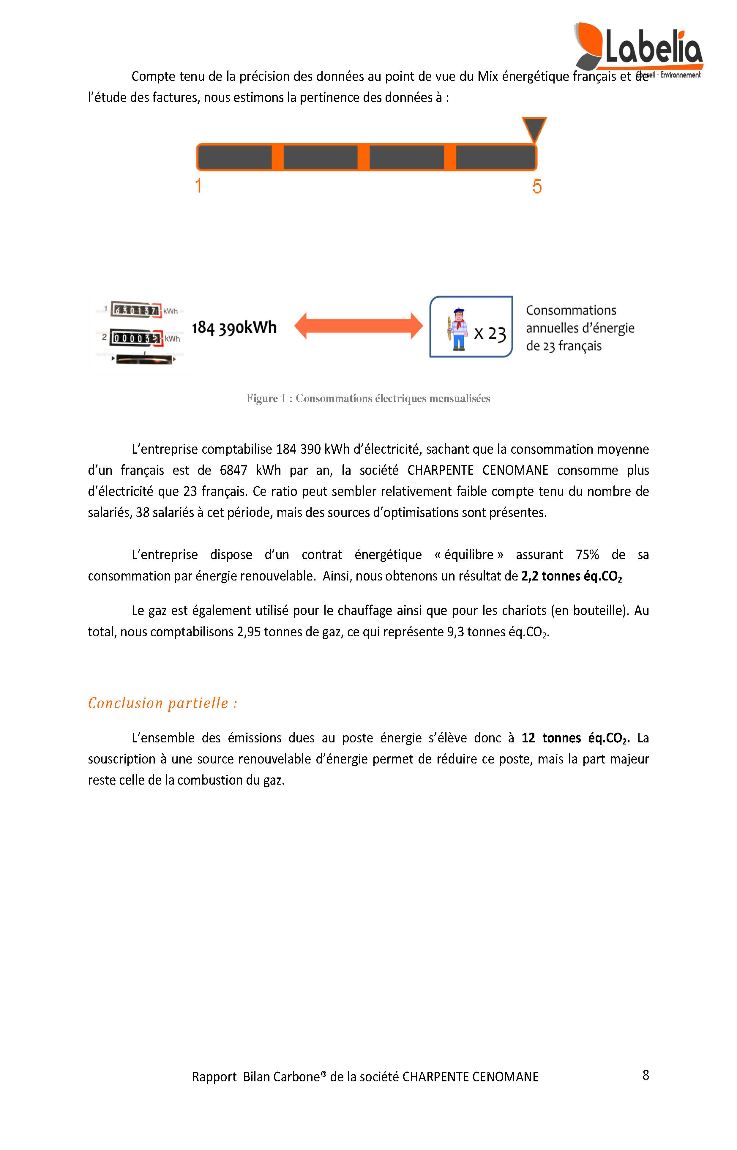 Rapport Bilan Carbone 2013 Page 08