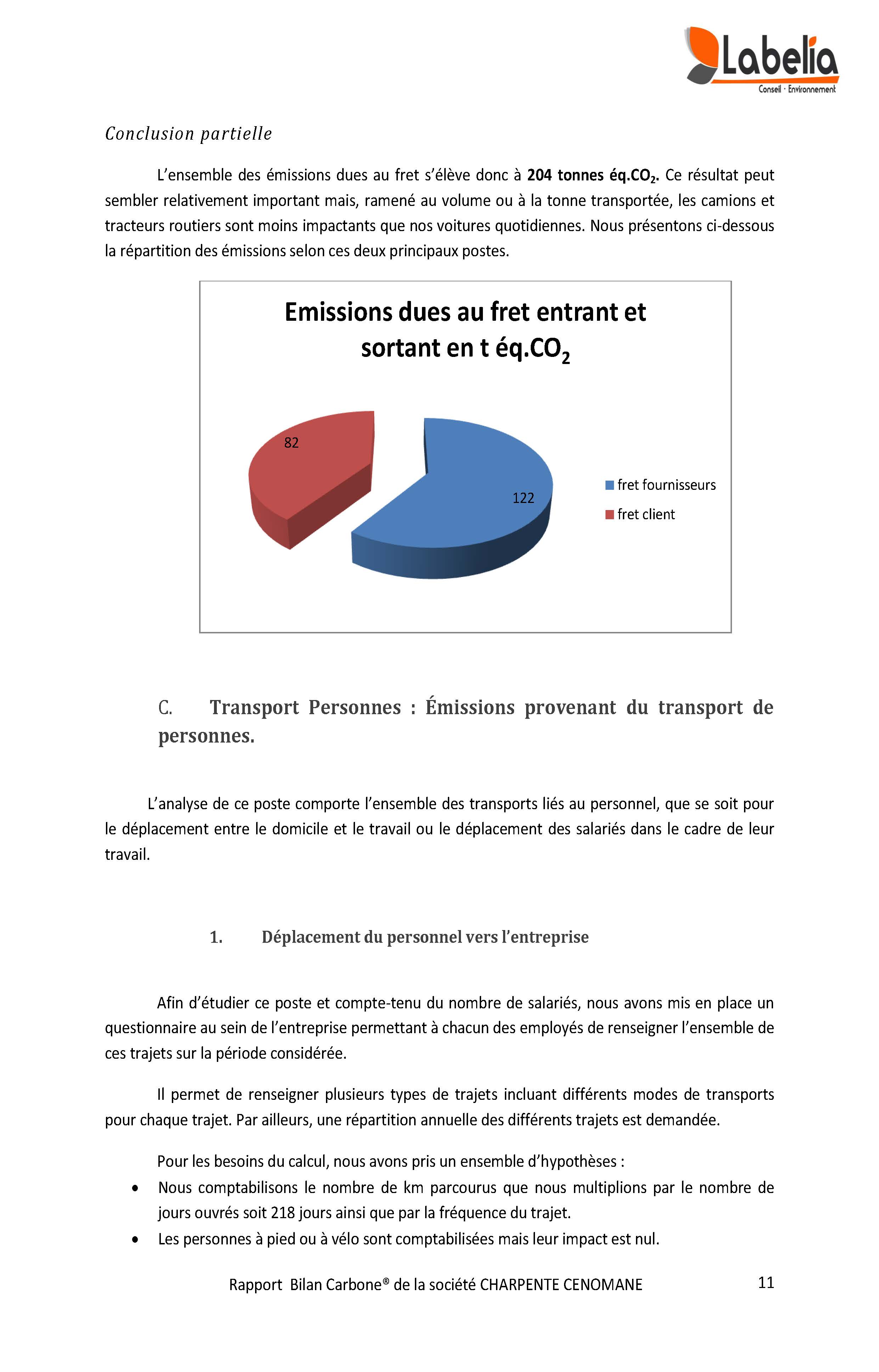 Rapport Bilan Carbone 2013 Page 11