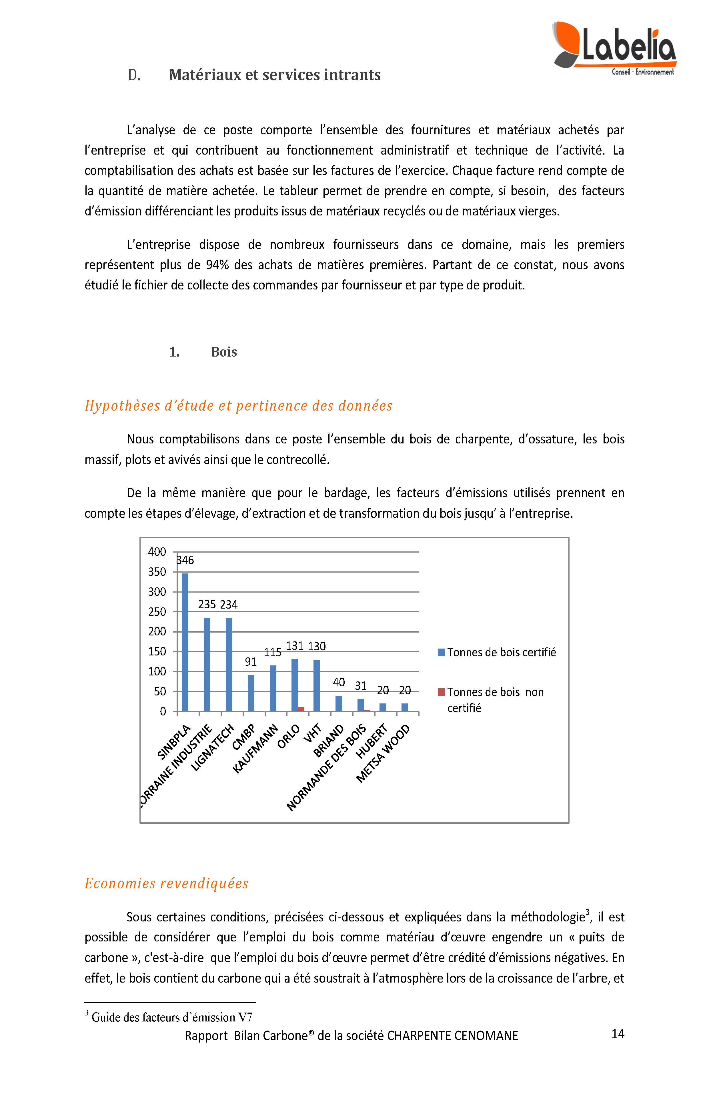 Rapport Bilan Carbone 2013 Page 14