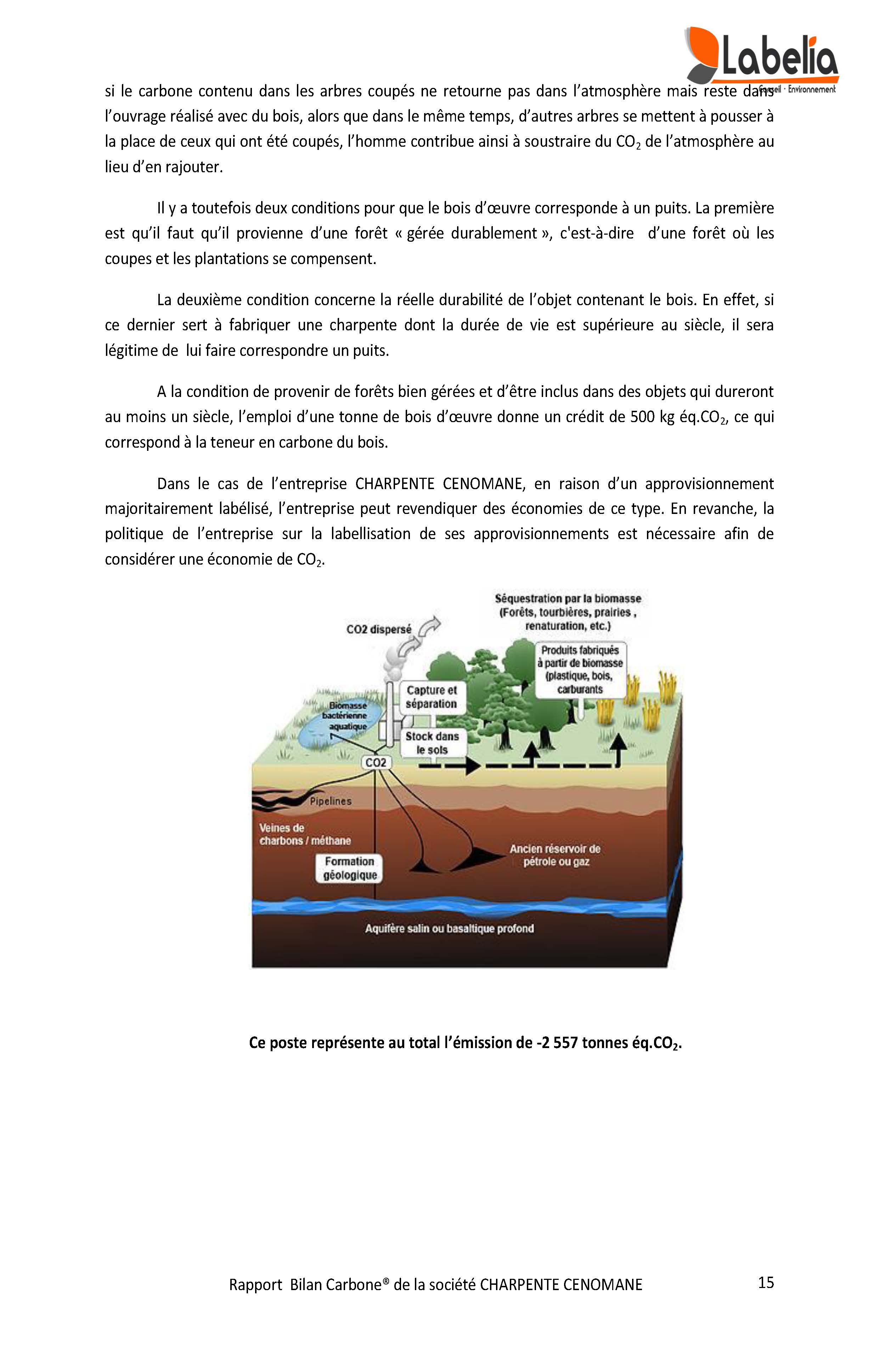 Rapport Bilan Carbone 2013 Page 15