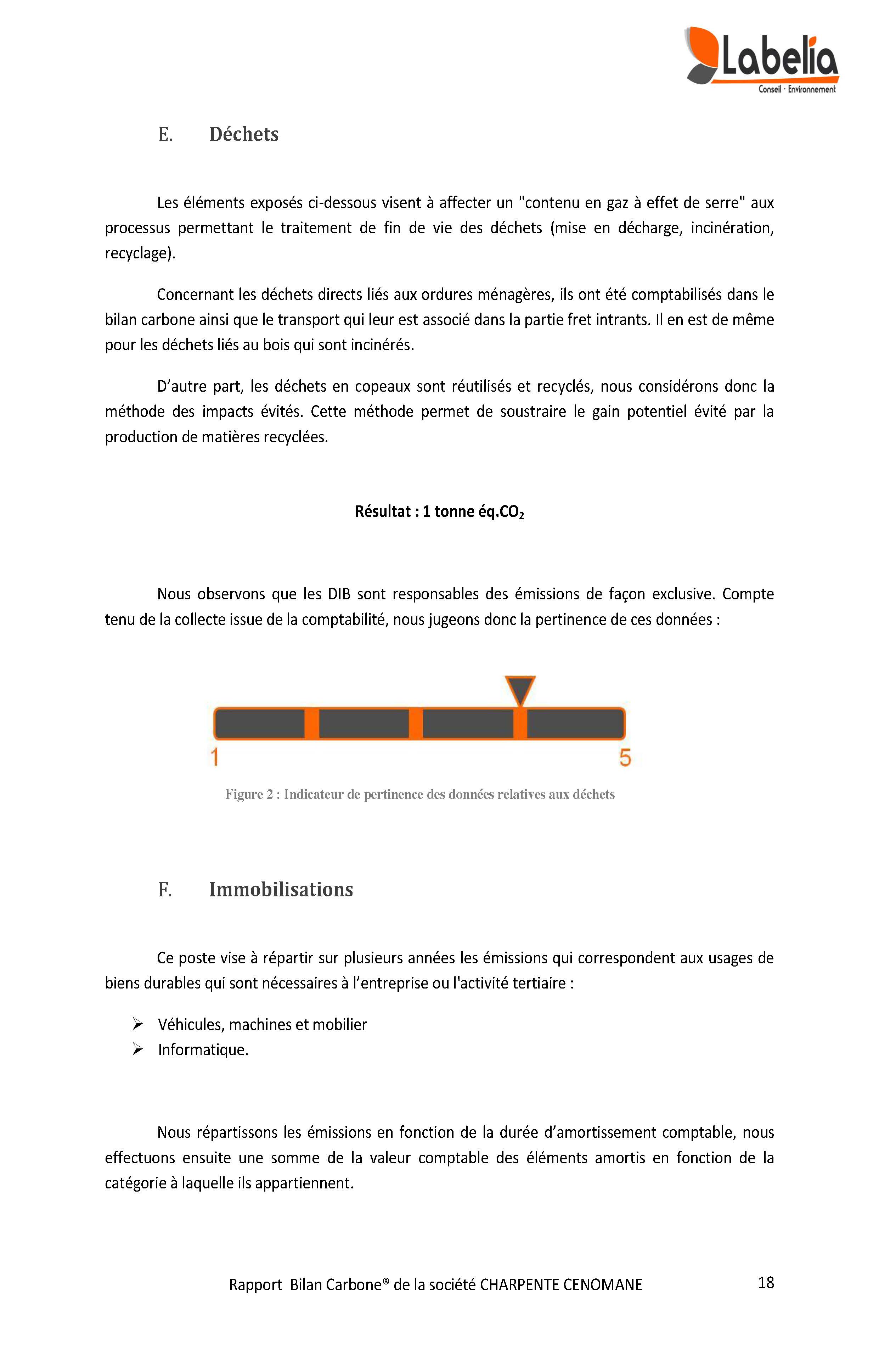 Rapport Bilan Carbone 2013 Page 18